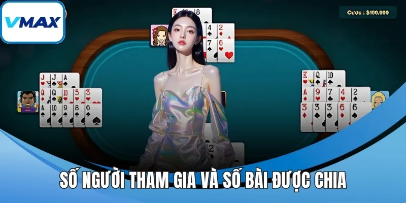 Số người tham gia và số bài được chia